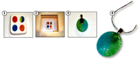Glass Casting