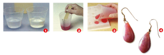 resin step by step